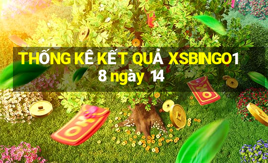 THỐNG KÊ KẾT QUẢ XSBINGO18 ngày 14