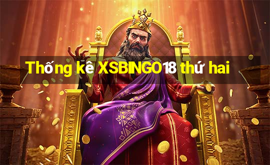 Thống kê XSBINGO18 thứ hai