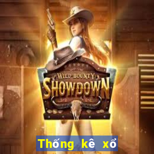 Thống kê xổ số Bingo18 hôm nay