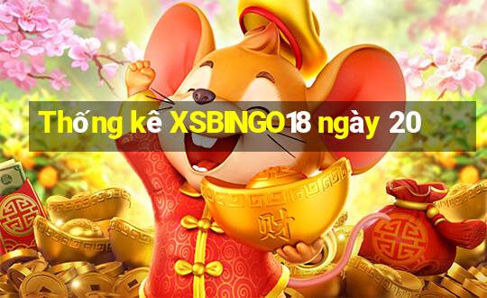 Thống kê XSBINGO18 ngày 20