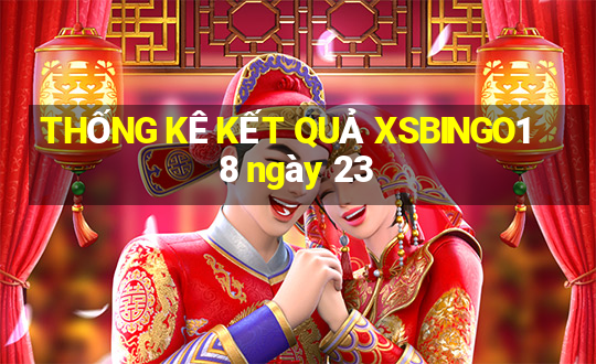 THỐNG KÊ KẾT QUẢ XSBINGO18 ngày 23