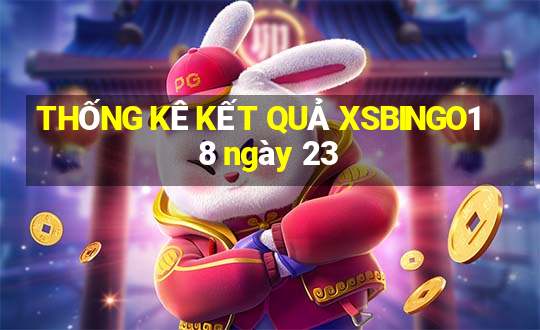 THỐNG KÊ KẾT QUẢ XSBINGO18 ngày 23