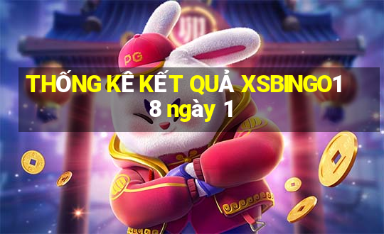 THỐNG KÊ KẾT QUẢ XSBINGO18 ngày 1