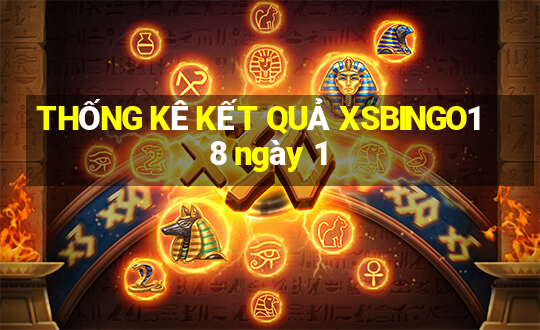 THỐNG KÊ KẾT QUẢ XSBINGO18 ngày 1