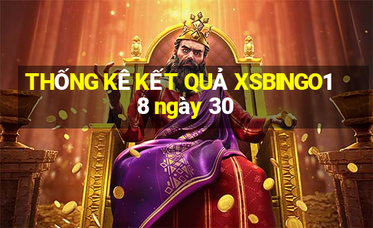 THỐNG KÊ KẾT QUẢ XSBINGO18 ngày 30