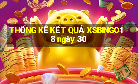 THỐNG KÊ KẾT QUẢ XSBINGO18 ngày 30