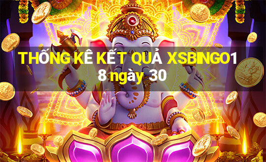 THỐNG KÊ KẾT QUẢ XSBINGO18 ngày 30