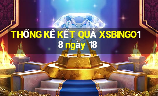 THỐNG KÊ KẾT QUẢ XSBINGO18 ngày 18