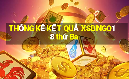 THỐNG KÊ KẾT QUẢ XSBINGO18 thứ Ba