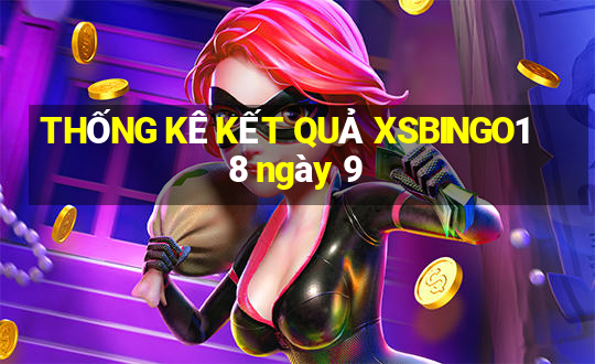 THỐNG KÊ KẾT QUẢ XSBINGO18 ngày 9