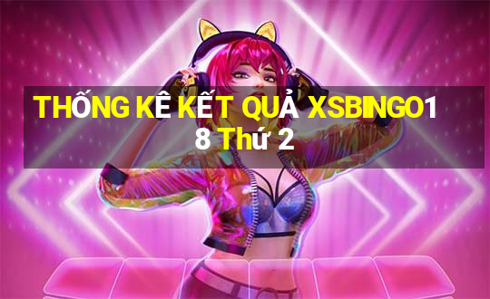 THỐNG KÊ KẾT QUẢ XSBINGO18 Thứ 2