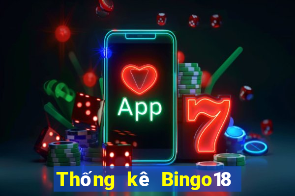 Thống kê Bingo18 ngày 28