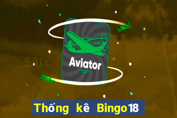 Thống kê Bingo18 ngày 28