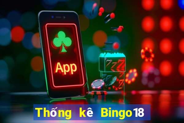 Thống kê Bingo18 ngày 28