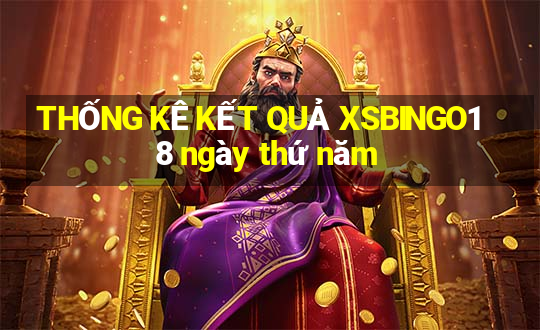 THỐNG KÊ KẾT QUẢ XSBINGO18 ngày thứ năm