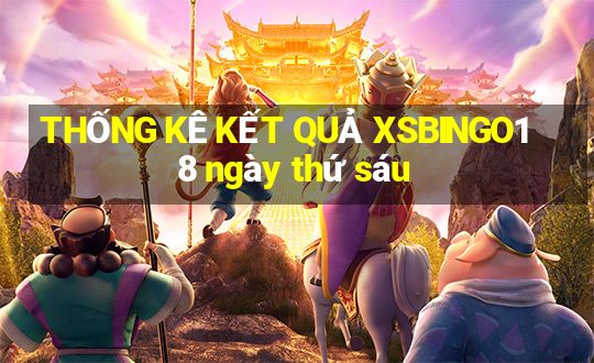 THỐNG KÊ KẾT QUẢ XSBINGO18 ngày thứ sáu