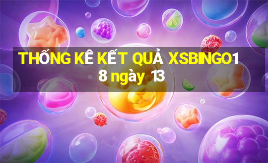 THỐNG KÊ KẾT QUẢ XSBINGO18 ngày 13