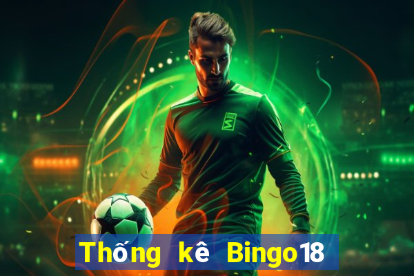 Thống kê Bingo18 ngày 23